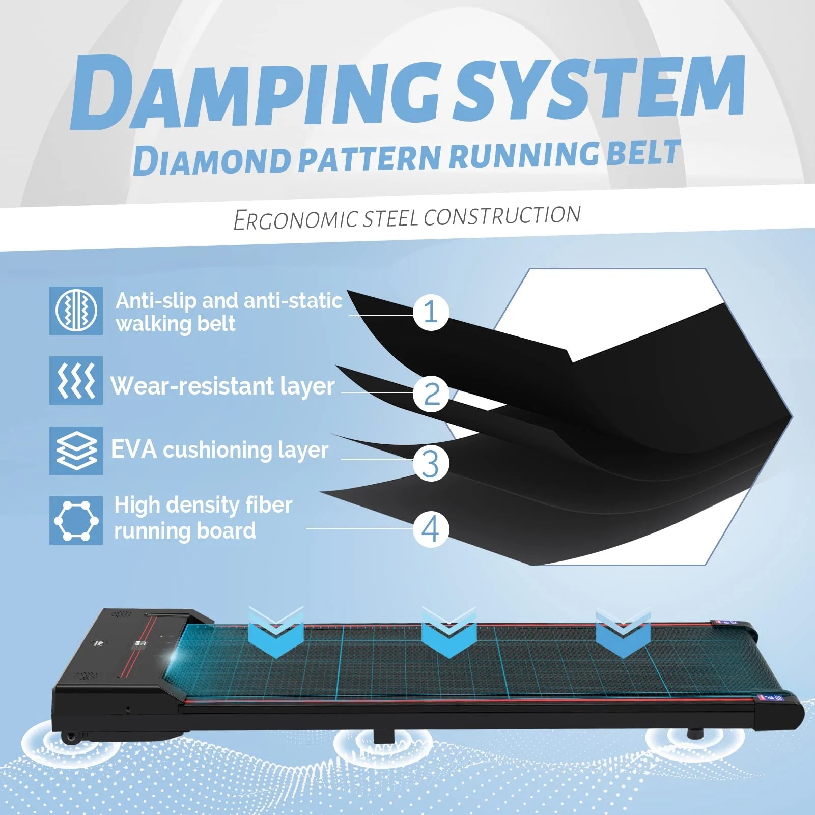 Sperax Walking Pad Under Desk Treadmill for Home